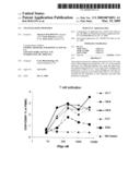 CPG-PACKAGED LIPOSOMES diagram and image