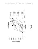 CPG-PACKAGED LIPOSOMES diagram and image