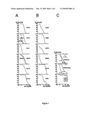 NOVEL ANTIMICROBIAL PEPTIDES WITH HEPARIN BINDING ACTIVITY diagram and image