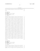 Alteration of cell membrane for new functions diagram and image