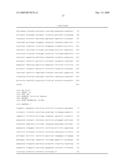 Alteration of cell membrane for new functions diagram and image