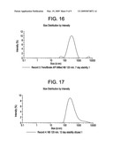 Active Agent Formulations, Methods of Making, and Methods of Use diagram and image