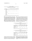 Active Agent Formulations, Methods of Making, and Methods of Use diagram and image