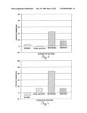 COMBRETUM LAURIFOLIUM MART. EXTRACT AND METHODS OF EXTRACTING AND USING SUCH EXTRACT diagram and image