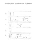 COMBRETUM LAURIFOLIUM MART. EXTRACT AND METHODS OF EXTRACTING AND USING SUCH EXTRACT diagram and image