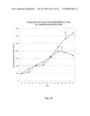 COMBRETUM LAURIFOLIUM MART. EXTRACT AND METHODS OF EXTRACTING AND USING SUCH EXTRACT diagram and image