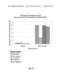 COMBRETUM LAURIFOLIUM MART. EXTRACT AND METHODS OF EXTRACTING AND USING SUCH EXTRACT diagram and image