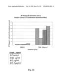 COMBRETUM LAURIFOLIUM MART. EXTRACT AND METHODS OF EXTRACTING AND USING SUCH EXTRACT diagram and image