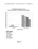 COMBRETUM LAURIFOLIUM MART. EXTRACT AND METHODS OF EXTRACTING AND USING SUCH EXTRACT diagram and image