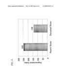 Gene Encoding Protein Responsible for Flocculation Property of Yeast and Use Thereof diagram and image