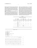 Prcoess for Reducing Acrylamide diagram and image