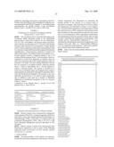 ENZYMES diagram and image