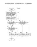 Re-transfer printing machine and method thereof diagram and image