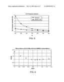 SUBSTRATES HAVING THROUGH-HOLE VIAS AND METHOD OF MAKING SAME diagram and image