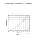 SUBSTRATES HAVING THROUGH-HOLE VIAS AND METHOD OF MAKING SAME diagram and image