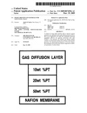 INKJET PRINTING OF MATERIALS FOR USE IN FUEL CELLS diagram and image