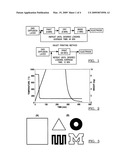 INKJET PRINTING OF MATERIALS FOR USE IN FUEL CELLS diagram and image