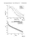 INKJET PRINTING OF MATERIALS FOR USE IN FUEL CELLS diagram and image