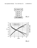 INKJET PRINTING OF MATERIALS FOR USE IN FUEL CELLS diagram and image