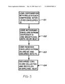 Method and apparatus for providing sanitary shields for exercise devices diagram and image