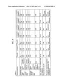 Photocurable composition for the formation of pressure-sensitive adhesive layer and dicing tape produced using the same diagram and image