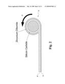 METHOD FOR TOUGHENING VIA THE PRODUCTION OF SPIRAL ARCHITECTURES THROUGH POWDER LOADED POLYMERIC EXTRUSION AND TOUGHENED MATERIALS FORMED THEREBY diagram and image