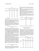 Coating Liquid, Titanium Oxide Film Formed by Coating Liquid, and Forming Method Thereof diagram and image