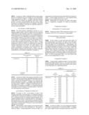 Coating Liquid, Titanium Oxide Film Formed by Coating Liquid, and Forming Method Thereof diagram and image