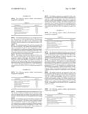 Electrochemically deposited indium composites diagram and image