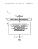 Combustion Turbine Component Having Rare Earth FeCrAl Coating and Associated Methods diagram and image