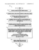 Combustion Turbine Component Having Rare Earth FeCrAl Coating and Associated Methods diagram and image