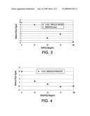 Imaging member having a dual charge generation layer diagram and image