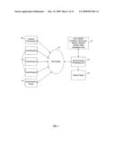 SYSTEM AND METHOD FOR QUANTIFYING STUDENT S SCIENTIFIC PROBLEM SOLVING EFFICIENCY AND EFFECTIVENESS diagram and image