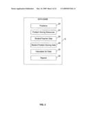 SYSTEM AND METHOD FOR QUANTIFYING STUDENT S SCIENTIFIC PROBLEM SOLVING EFFICIENCY AND EFFECTIVENESS diagram and image