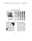 SYSTEM AND METHOD FOR QUANTIFYING STUDENT S SCIENTIFIC PROBLEM SOLVING EFFICIENCY AND EFFECTIVENESS diagram and image