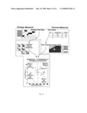 SYSTEM AND METHOD FOR QUANTIFYING STUDENT S SCIENTIFIC PROBLEM SOLVING EFFICIENCY AND EFFECTIVENESS diagram and image