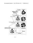 SYSTEM AND METHOD FOR QUANTIFYING STUDENT S SCIENTIFIC PROBLEM SOLVING EFFICIENCY AND EFFECTIVENESS diagram and image