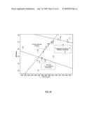 SYSTEM AND METHOD FOR QUANTIFYING STUDENT S SCIENTIFIC PROBLEM SOLVING EFFICIENCY AND EFFECTIVENESS diagram and image