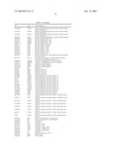 PHYSIOGENOMIC METHOD FOR PREDICTING DIABETES AND METABOLIC SYNDROMES INDUCED BY PSYCHOTROPIC DRUGS diagram and image