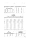 PHYSIOGENOMIC METHOD FOR PREDICTING DIABETES AND METABOLIC SYNDROMES INDUCED BY PSYCHOTROPIC DRUGS diagram and image