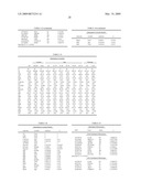 PHYSIOGENOMIC METHOD FOR PREDICTING DIABETES AND METABOLIC SYNDROMES INDUCED BY PSYCHOTROPIC DRUGS diagram and image