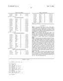 PHYSIOGENOMIC METHOD FOR PREDICTING DIABETES AND METABOLIC SYNDROMES INDUCED BY PSYCHOTROPIC DRUGS diagram and image