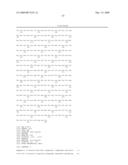 Androgen regulated nucleic acid molecules and encoded proteins diagram and image