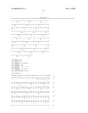 Androgen regulated nucleic acid molecules and encoded proteins diagram and image