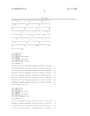 Androgen regulated nucleic acid molecules and encoded proteins diagram and image