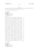 Androgen regulated nucleic acid molecules and encoded proteins diagram and image