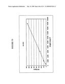 Nucleic Acid Accessible Hybridization Site Identification Using Mass Spectrometry diagram and image