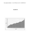 Nucleic Acid Accessible Hybridization Site Identification Using Mass Spectrometry diagram and image