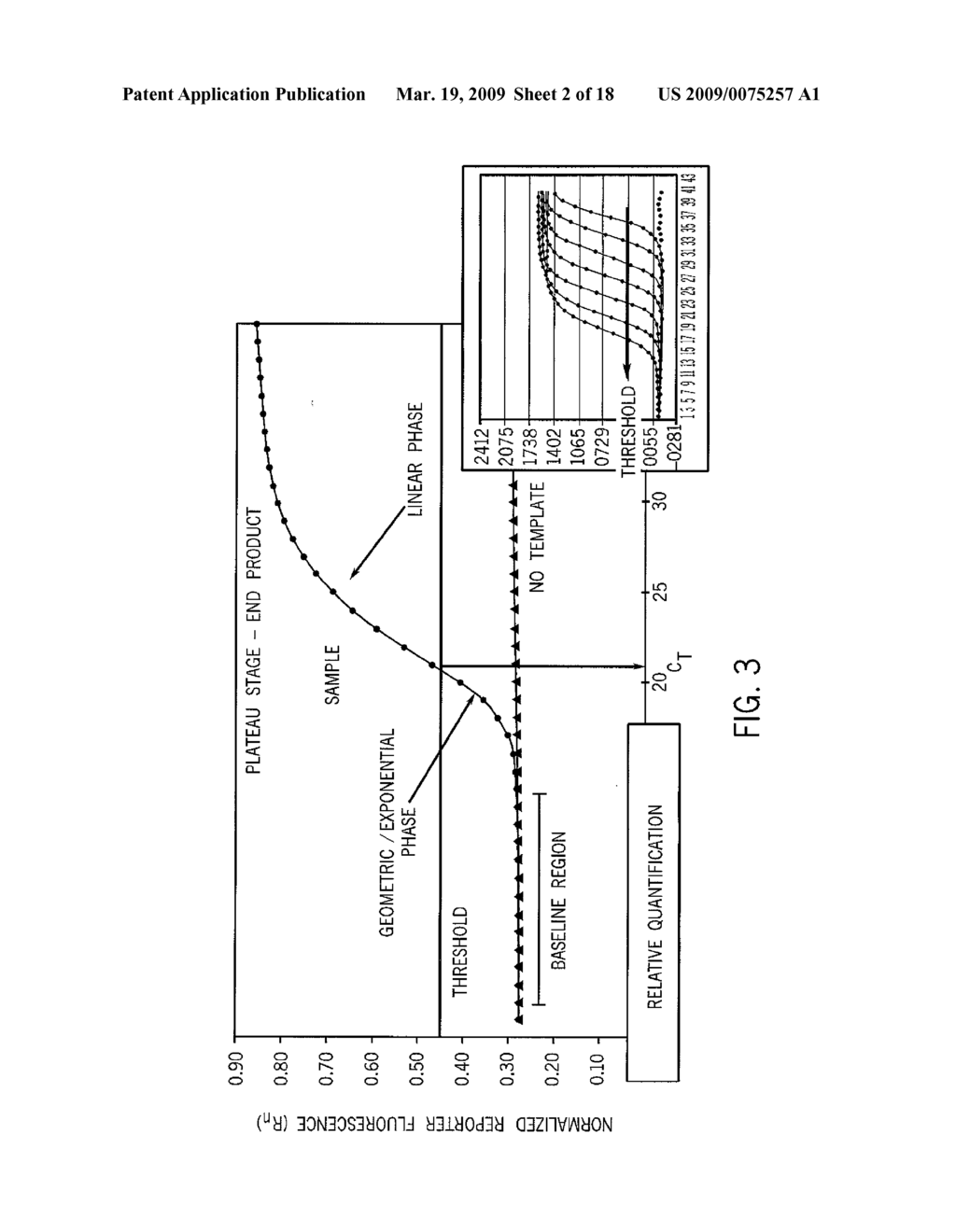 NOVEL NUCLEIC ACID SEQUENCES AND METHODS OF USE THEREOF FOR DIAGNOSIS - diagram, schematic, and image 03