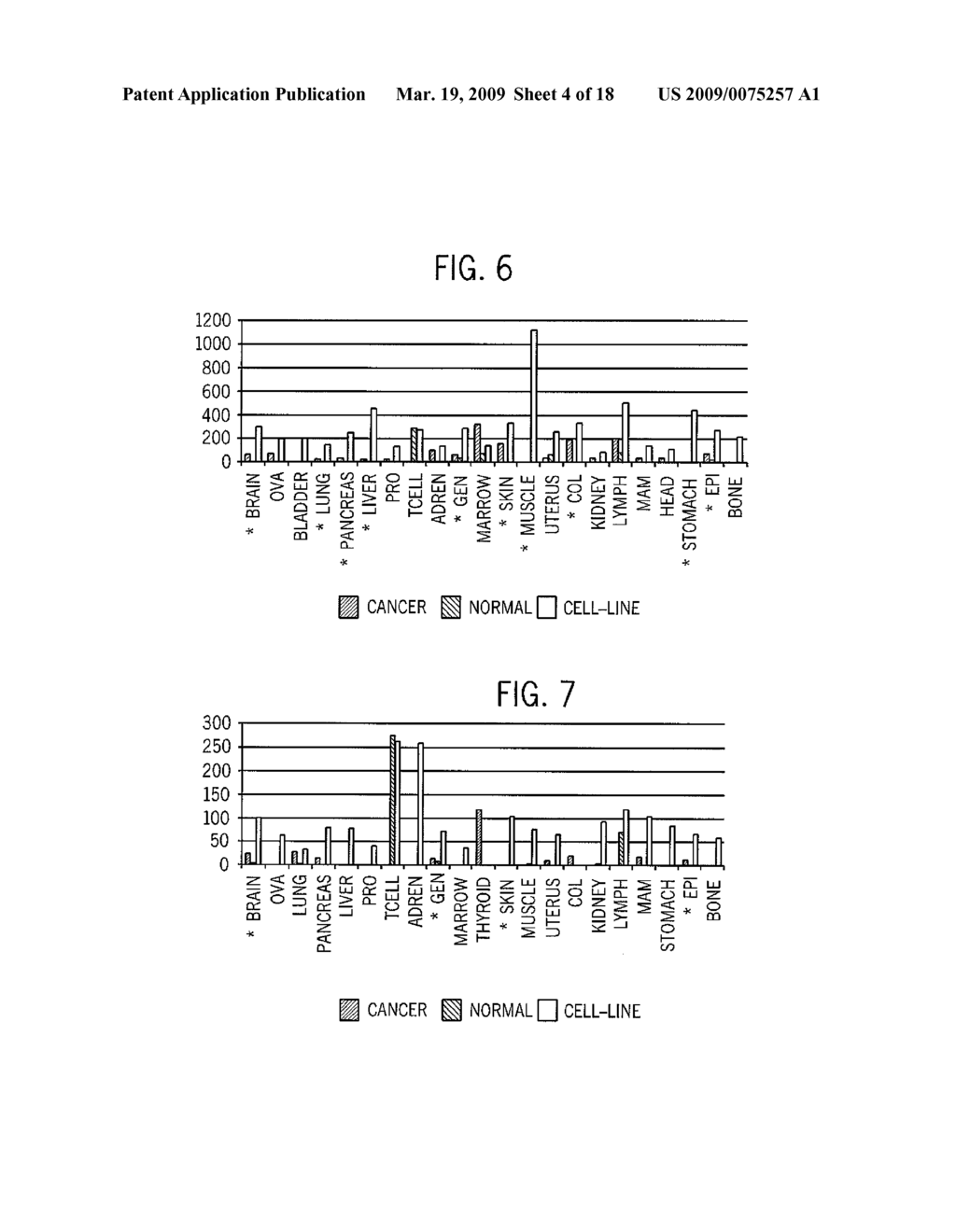 NOVEL NUCLEIC ACID SEQUENCES AND METHODS OF USE THEREOF FOR DIAGNOSIS - diagram, schematic, and image 05